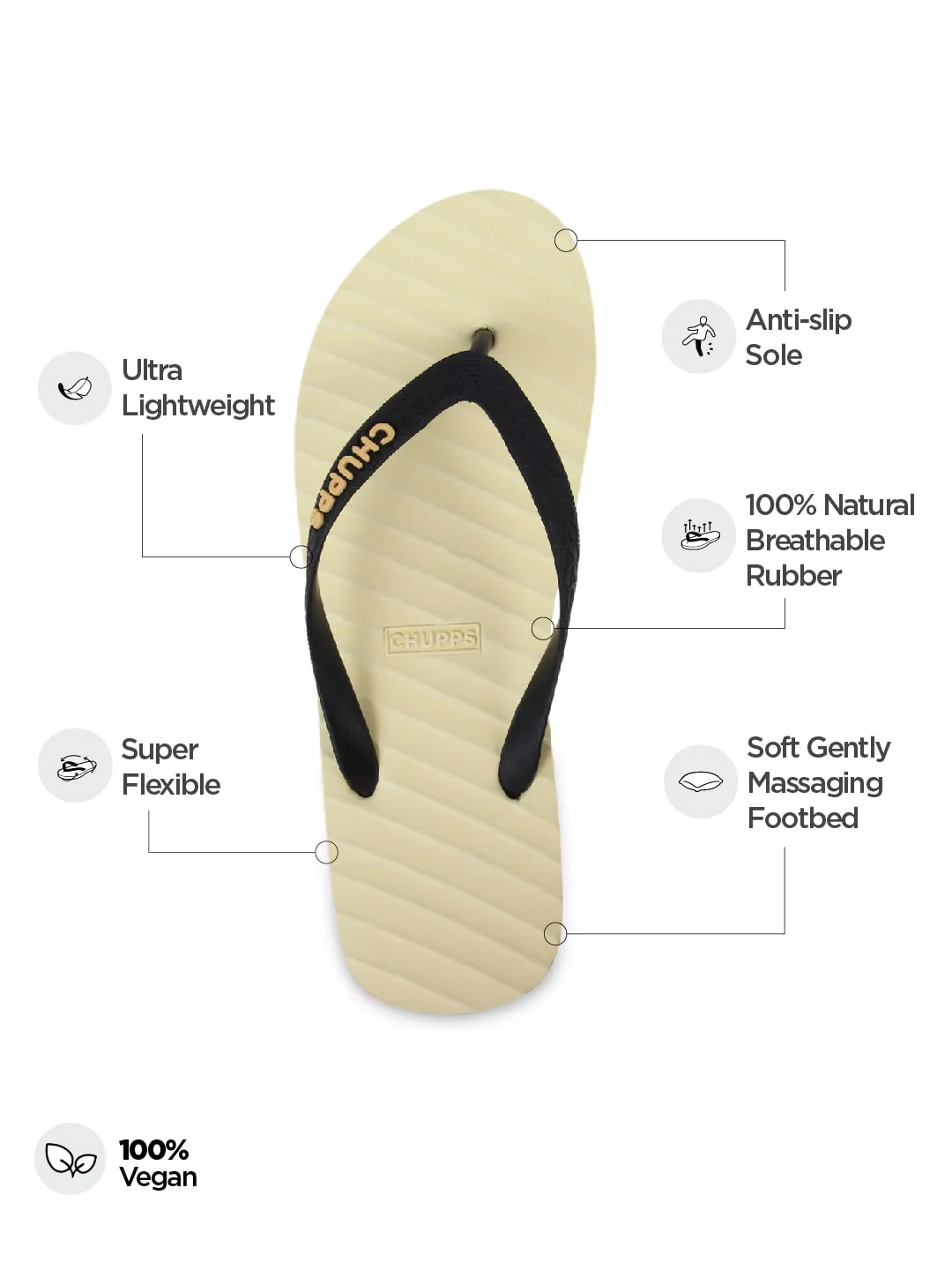 Banana Leaf  Pineapple Slice Flipflops