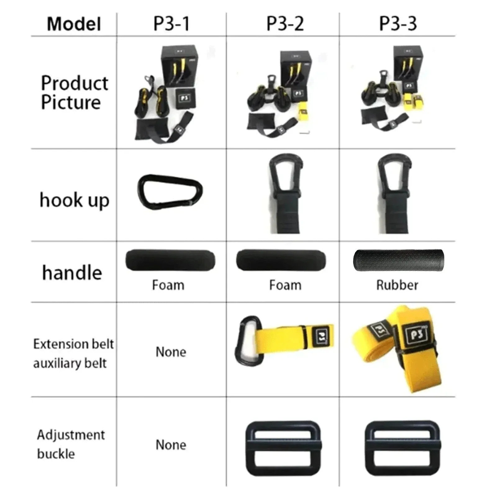 Suspension Trainer System Hanging Training Strap Home Gym Equipment or Outdoor Workout Adjustble Yoga Belt Wall Mount Band